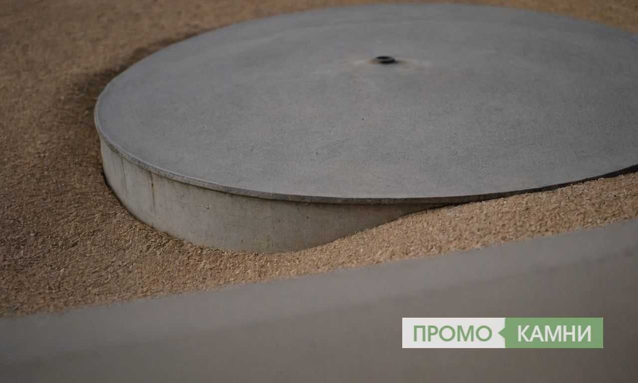 3. Защита и эксплуатационные характеристики